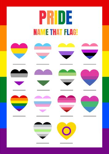 In those cases, pick the answer that comes closest to your view, even if. . What lgbtq flag am i quiz